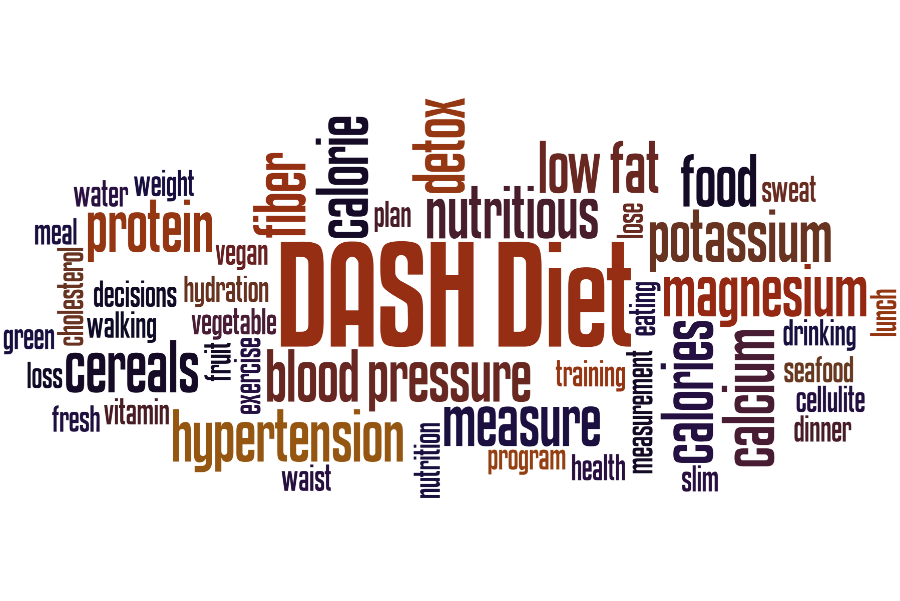 Can The DASH Diet Help Stop Gout